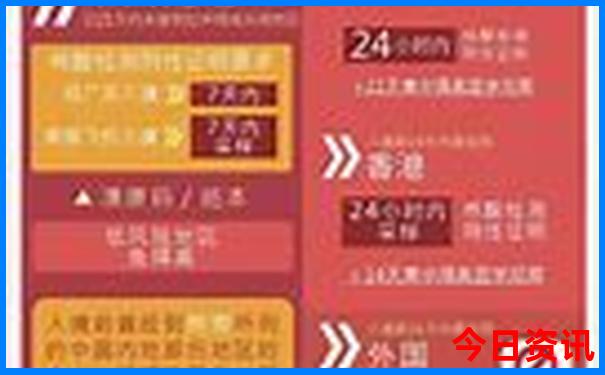 沈阳夏季游玩好去处