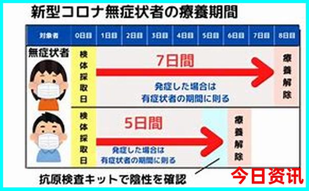 湖北恩施适合老年人旅游吗